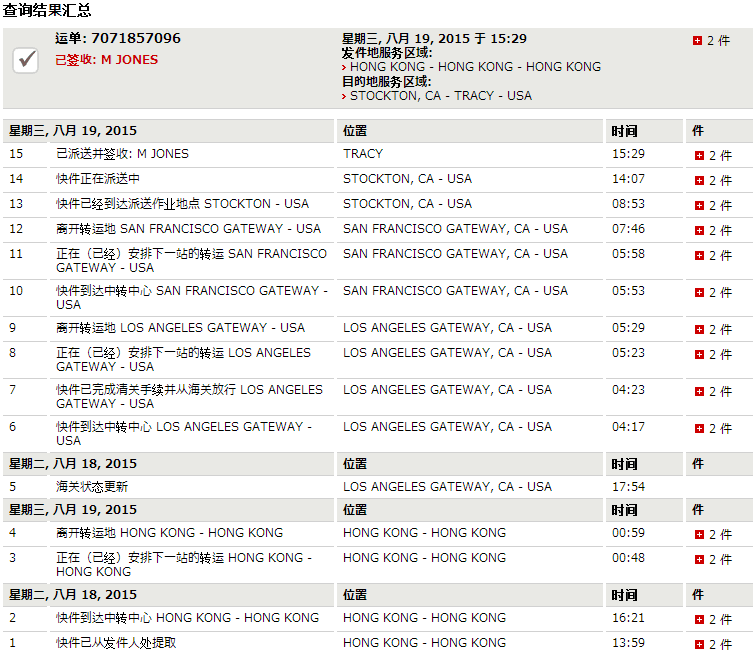 大森林國際快遞之DHL