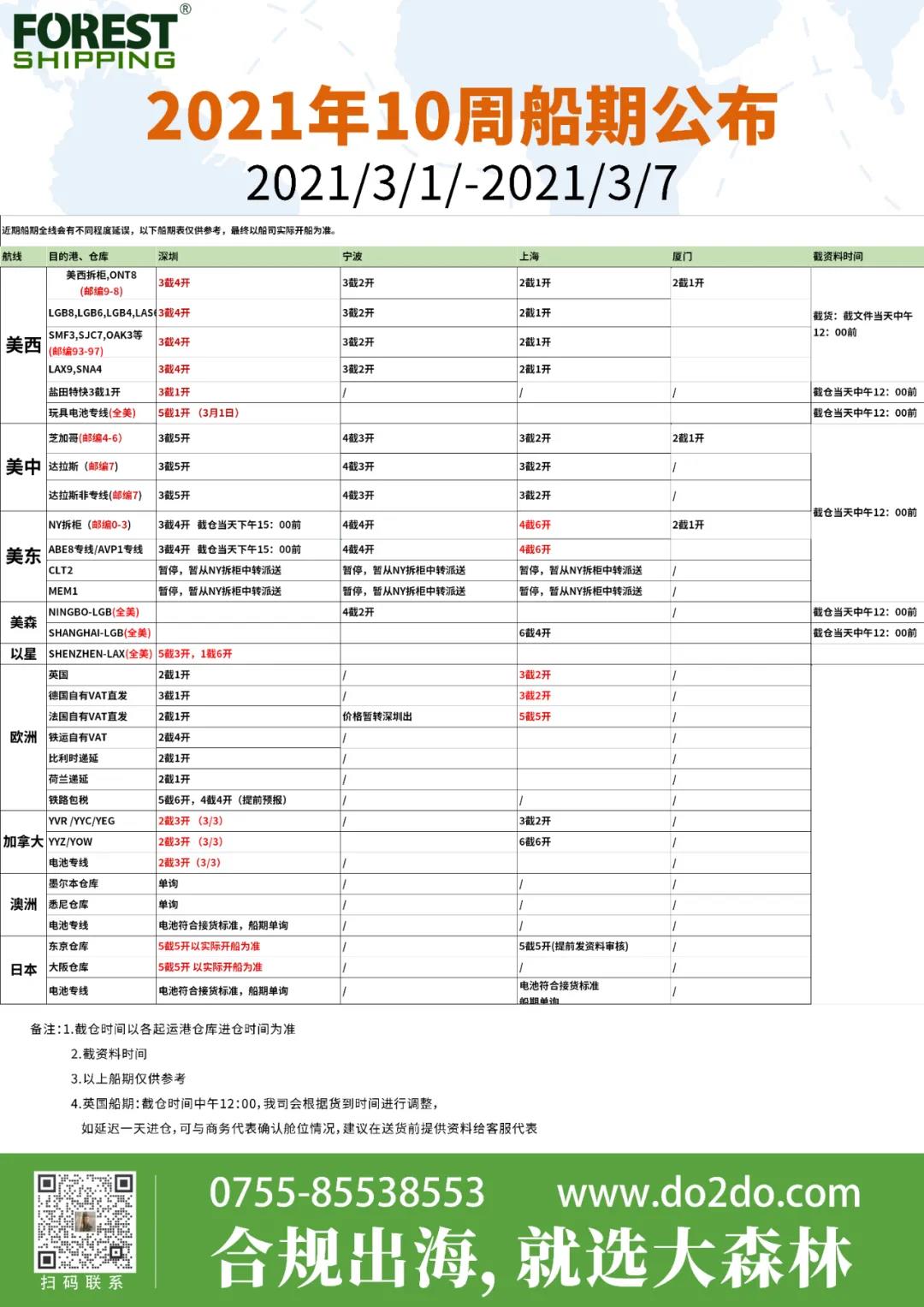 大森林船期