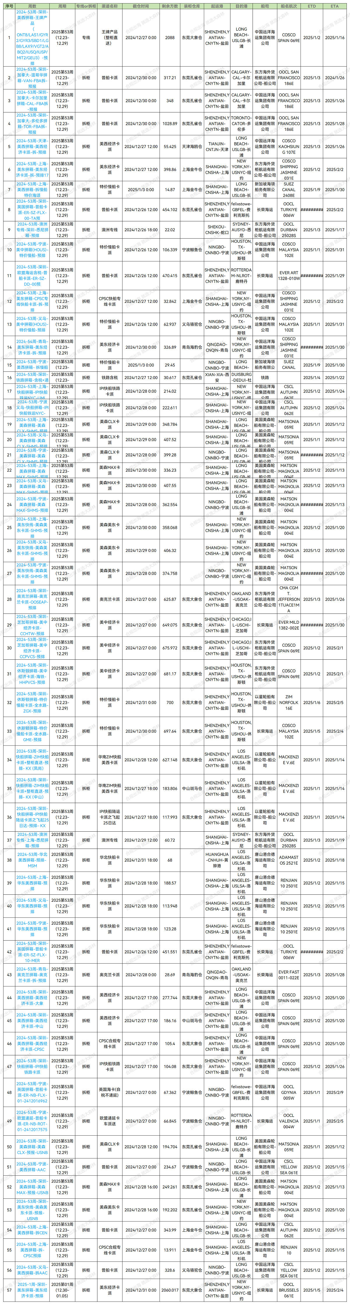 工作簿1_Sheet1(3).png